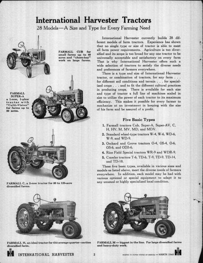 Case 274 Tractor Harvester Repair Manual