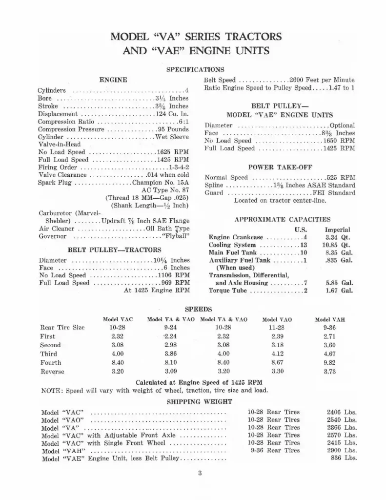 Case Va Vac Vae Vah Vao Tractor Engine Repair Manual
