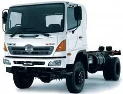 Hino Ranger 500 Trucks 2001-2016 Factory Service & Shop Manual Hino Ranger 500 Series Trucks 2001-2016 Factory Service & Shop Manual