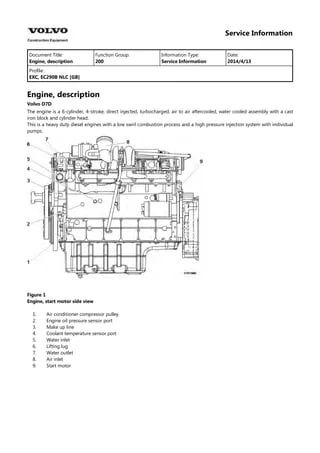 Volvo Ec290bnlc Excavator Workshop Service Manual