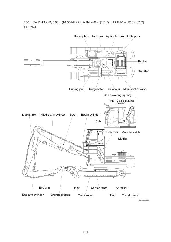 Hyundai R480LC-9MH Crawler Excavator Service Repair Manual