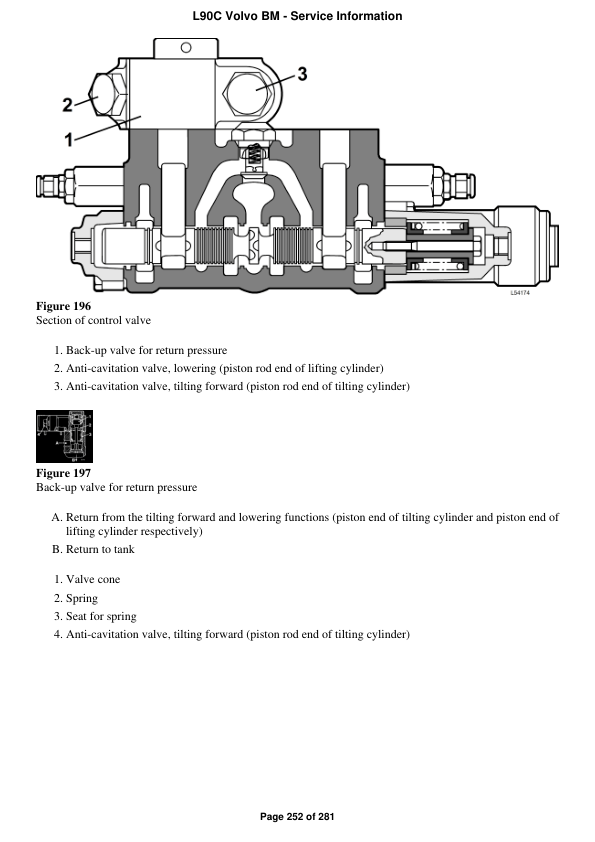 Volvo BM L90C Wheel Loader Service Parts Manual