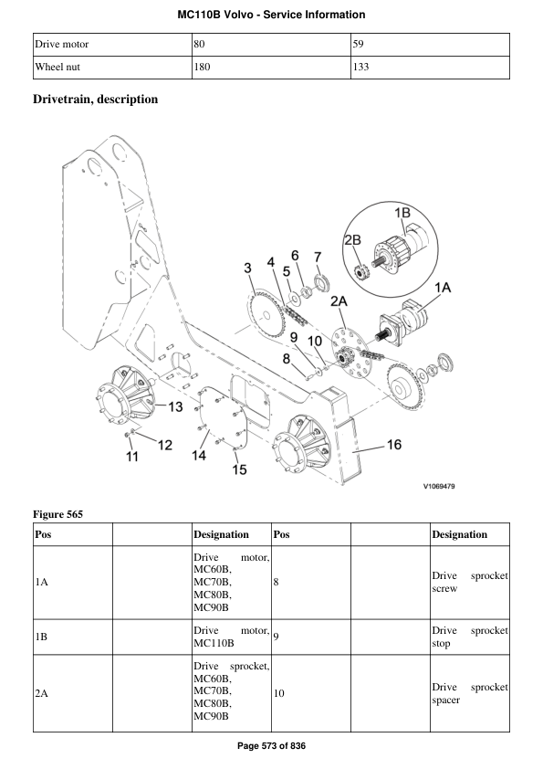 Volvo MC110B Skid Steer Loader Service Parts Manual