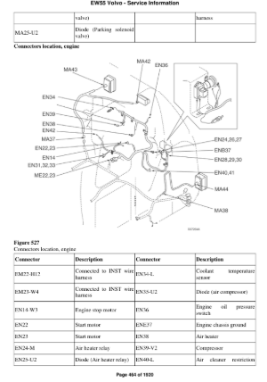 Volvo EW55 Wheel Loader Excavator Service Manual Volvo EW55 Wheel Loader Excavator Service Manual