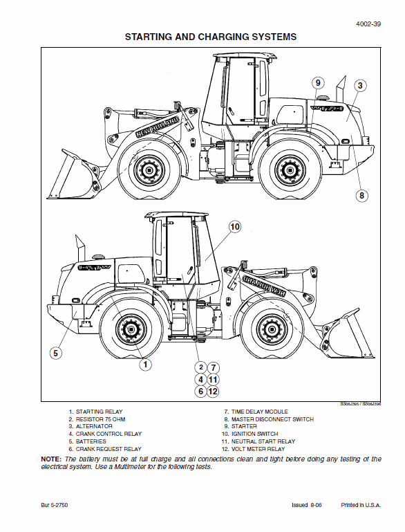 New Holland W170B Tier 3 Wheel Loader Service Manual