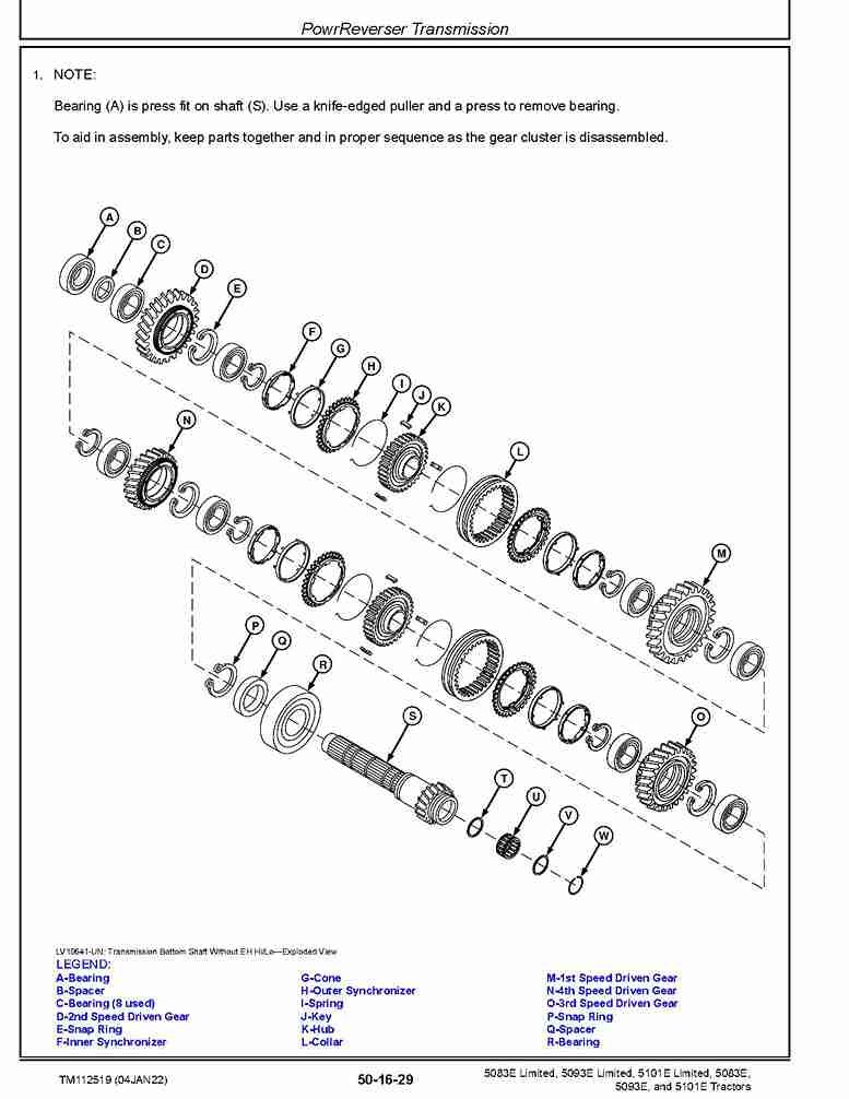 Deere Tractors 5083e 5093e Models Service Repair Manual