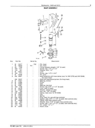 John Deere 3400 3415 Rotobooms Parts Manual PC967 John Deere 3400 3415 Rotobooms Parts Manual PC967