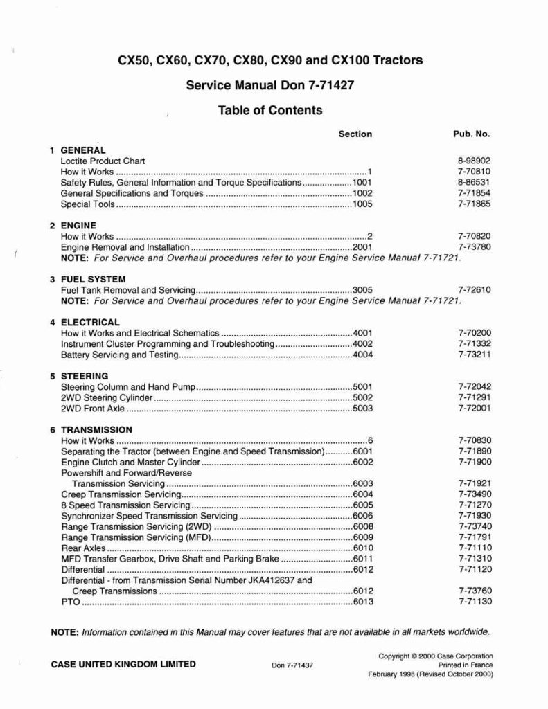 Case IH CX 50 60 70 80 90 100 Repair Service Manual Case IH CX 50 60 70 80 90 100 Repair Service Manual