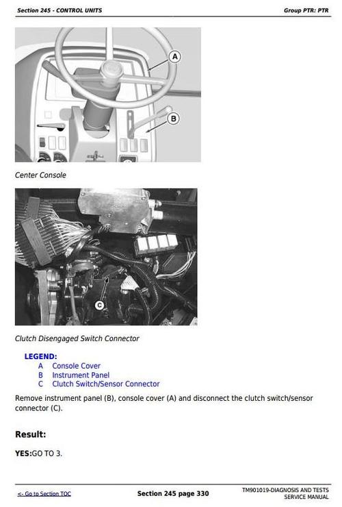 John Deere 5055E 5065E 5075E Tractor Diagnostic Manual John Deere 5055E 5065E 5075E Tractor Diagnostic Manual TM901019