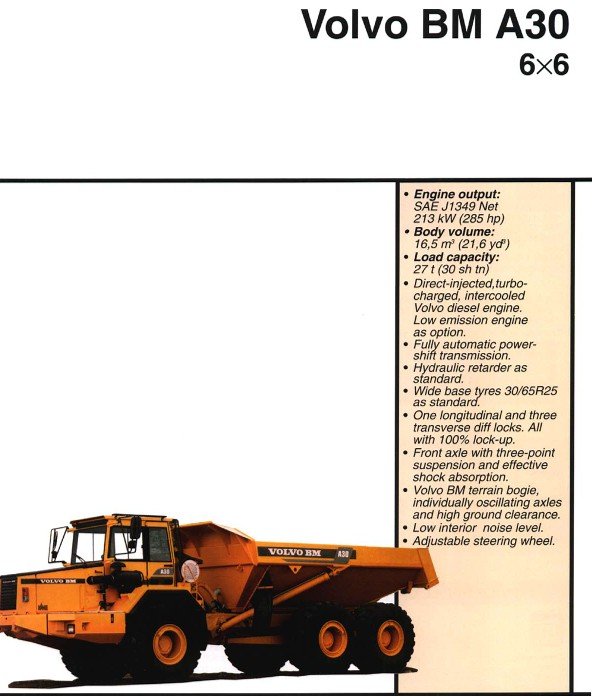 Volvo A30 BM Service Repair Manual PDF Volvo A30 BM Service Repair Manual PDF