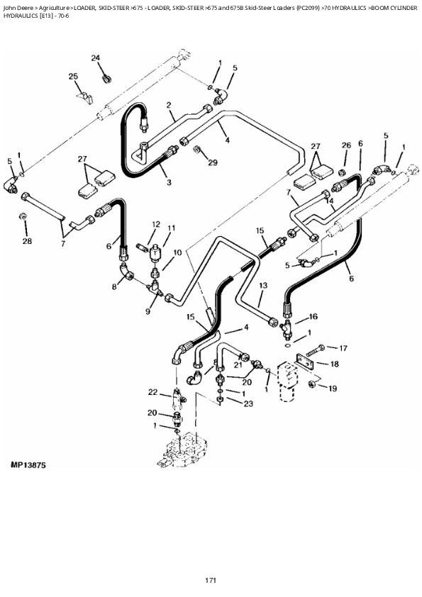 John Deere 675, 675B Skid Steers Parts Catalog Manual
