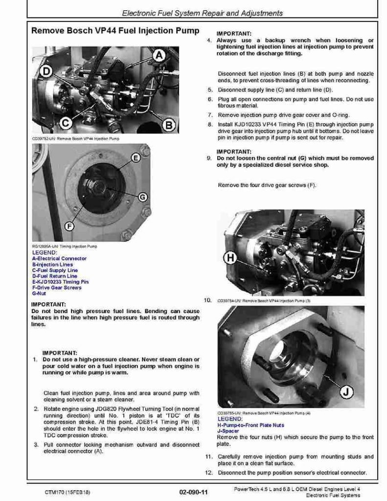 John Deere CTM170 4045 6068 Bosch VP44 Fuel Manual John Deere CTM170 4045 6068 Bosch VP44 Fuel Manual