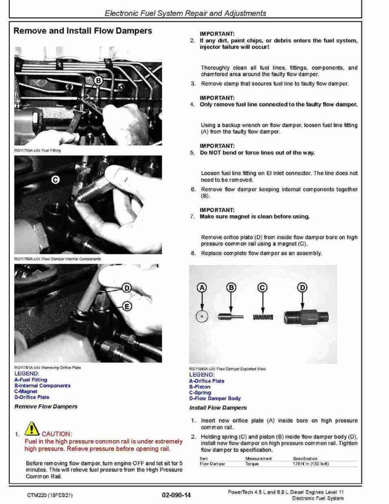 John Deere CTM220 4045 6068 Denso HPCR Fuel Manual John Deere CTM220 4045 6068 Denso HPCR Fuel Manual