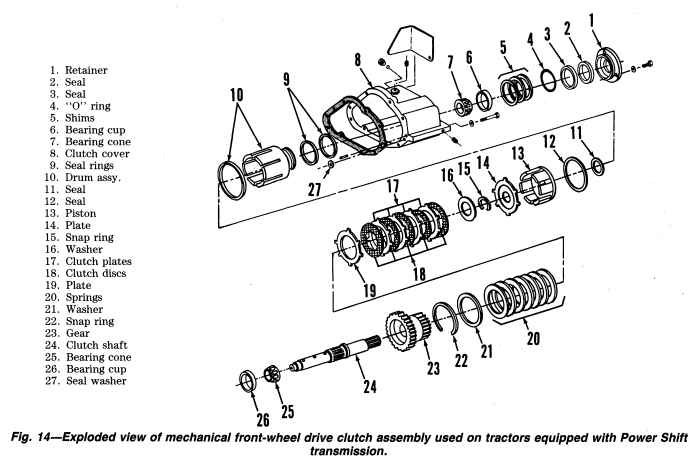 John Deere 4050 4250 4450 Service Manual John-Deere-4050-4250-4450-Service-Manual