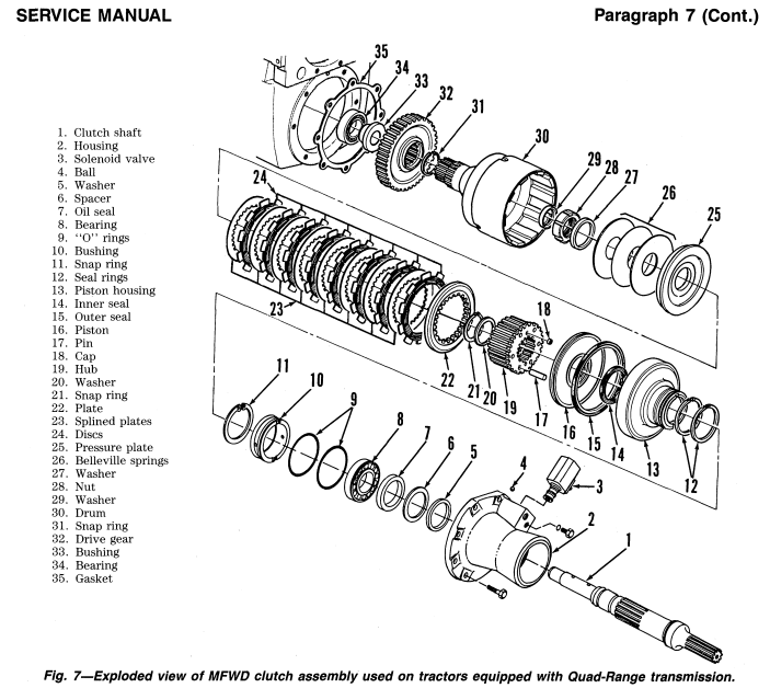 John Deere 4050 4250 4450 Service Manual John Deere 4050 4250 4450 Service Manual Comprehensive