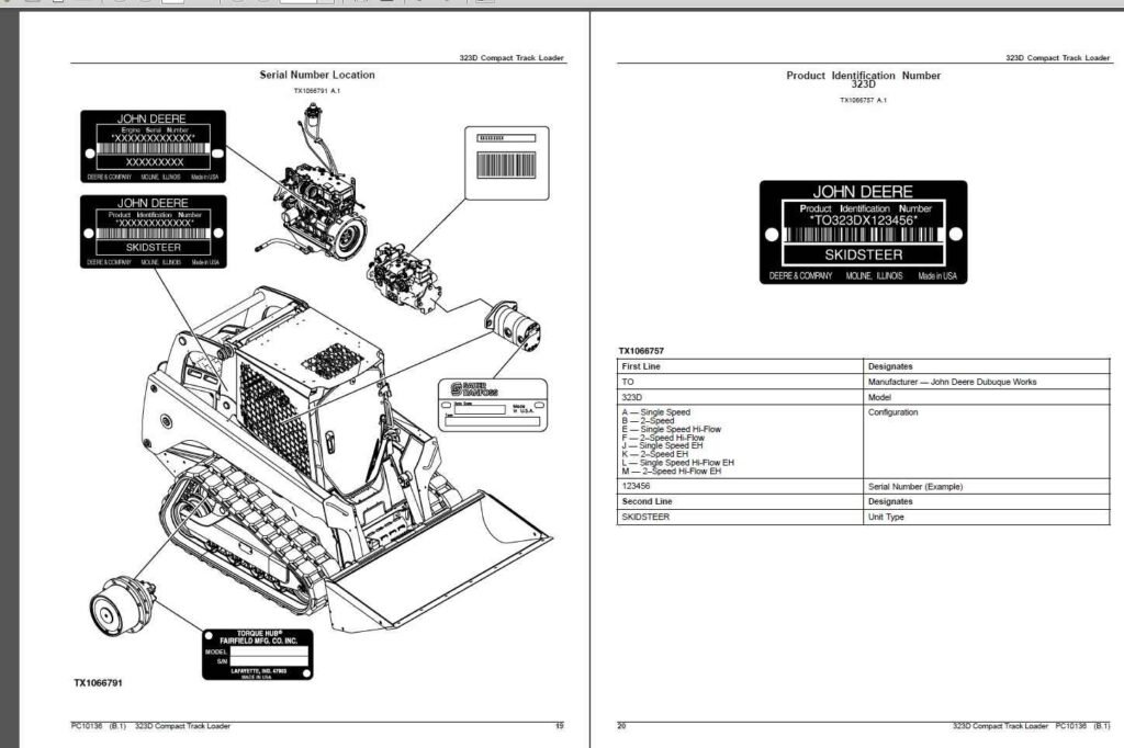 John Deere 323D Compact Track Loaders Parts Catalog Manual – PC10136