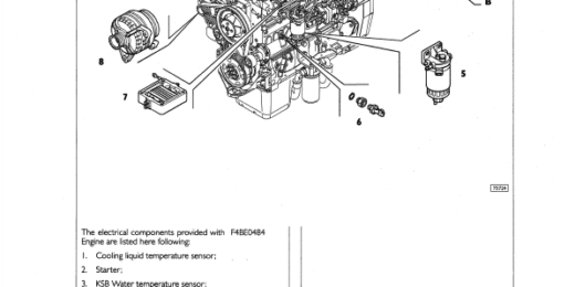 New Holland LW130.B Wheel Loader Complete Service Manual