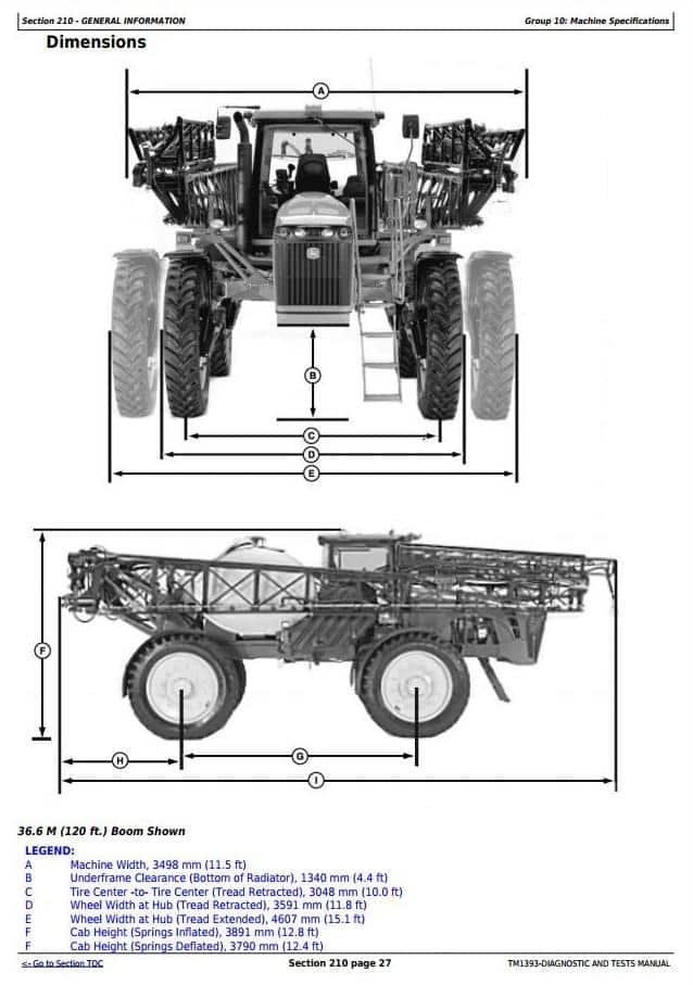 John Deere 4930 Sprayer Test Operator Manual