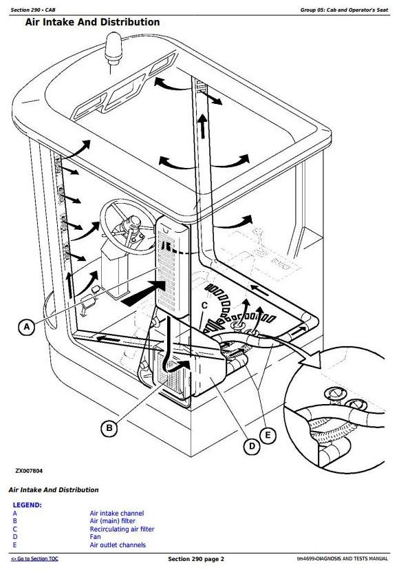 John Deere 1450 1550 1550cws Combine Service Repair Manual