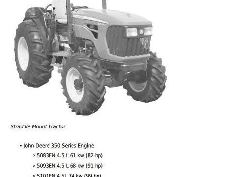 John Deere 5083EN John Deere 5083EN–5101EN Tractor Repair Service Manual
