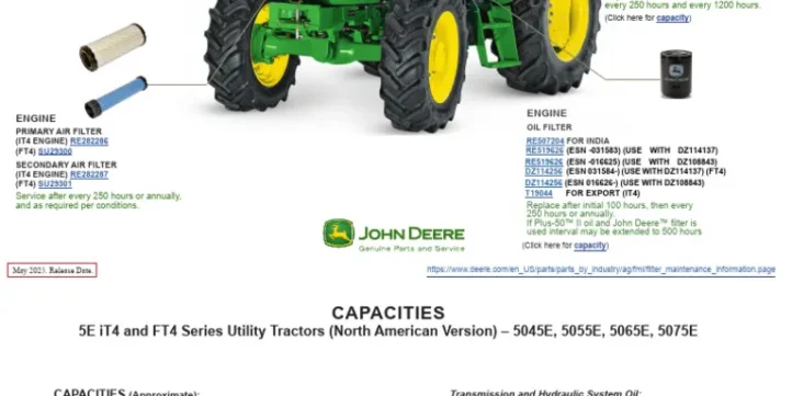 John Deere 5045E 5075E Ft4 North America Tractors Service Manual