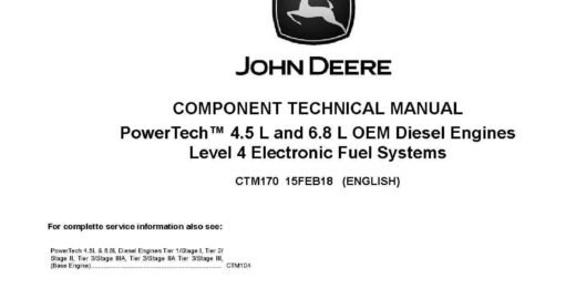 John Deere CTM170 4045 6068 Bosch VP44 Fuel Manual