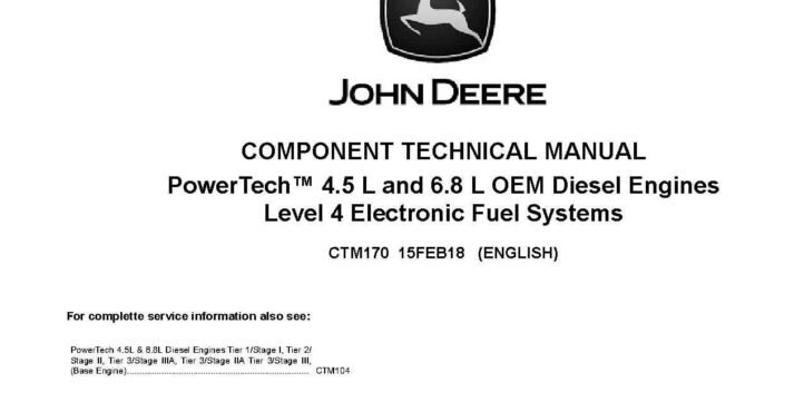 John Deere CTM170 4045 6068 Bosch VP44 Fuel Manual John Deere CTM170 4045 6068 Bosch VP44 Fuel Manual
