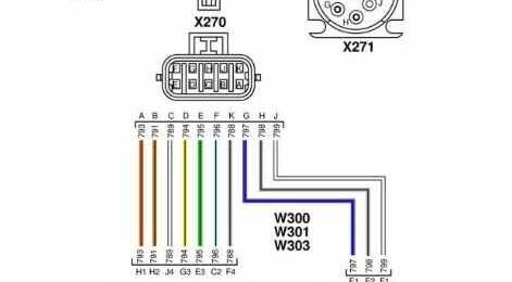 John Deere 9530 & 9630 ECU / CCU Error Codes Lookup Guide