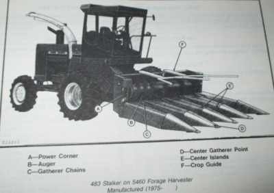 John Deere 483 484 Stalkers Technical Manual John Deere 483 484 Stalkers Technical Manual TM1168