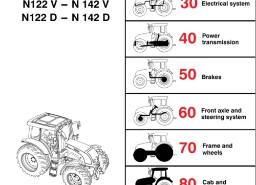 Valtra N122V Valtra N122V, N122D, N142V, N142D, X120 Tractors Repair Manual
