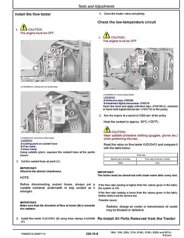 John Deere 1654 1854 2054 2104 6165J 6185J 6205J 6210J Tractors Diagnostic Manual TM802219