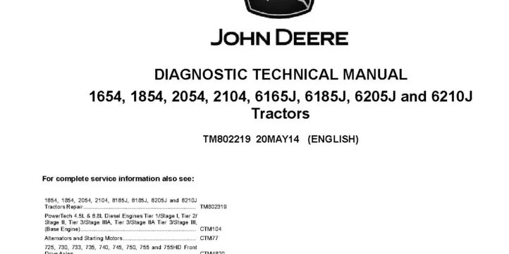 John Deere 1654 John Deere 1654 1854 2054 2104 6165J 6185J 6205J 6210J Tractors Diagnostic Manual TM802219