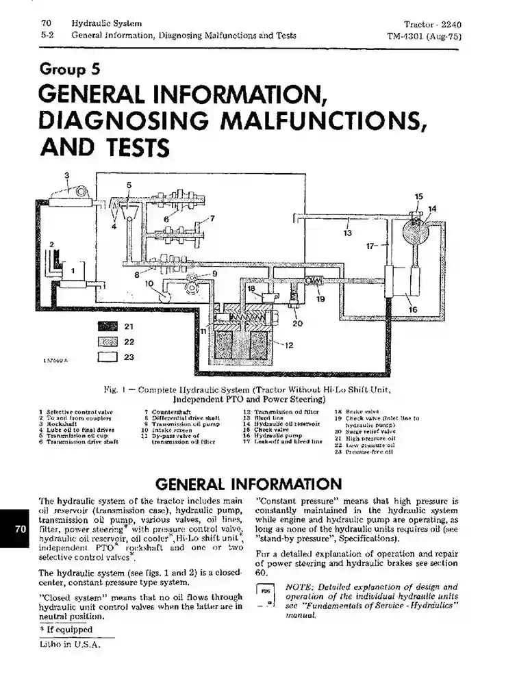 John Deere 2240 Utility Tractors Technical Service Manual TM4301