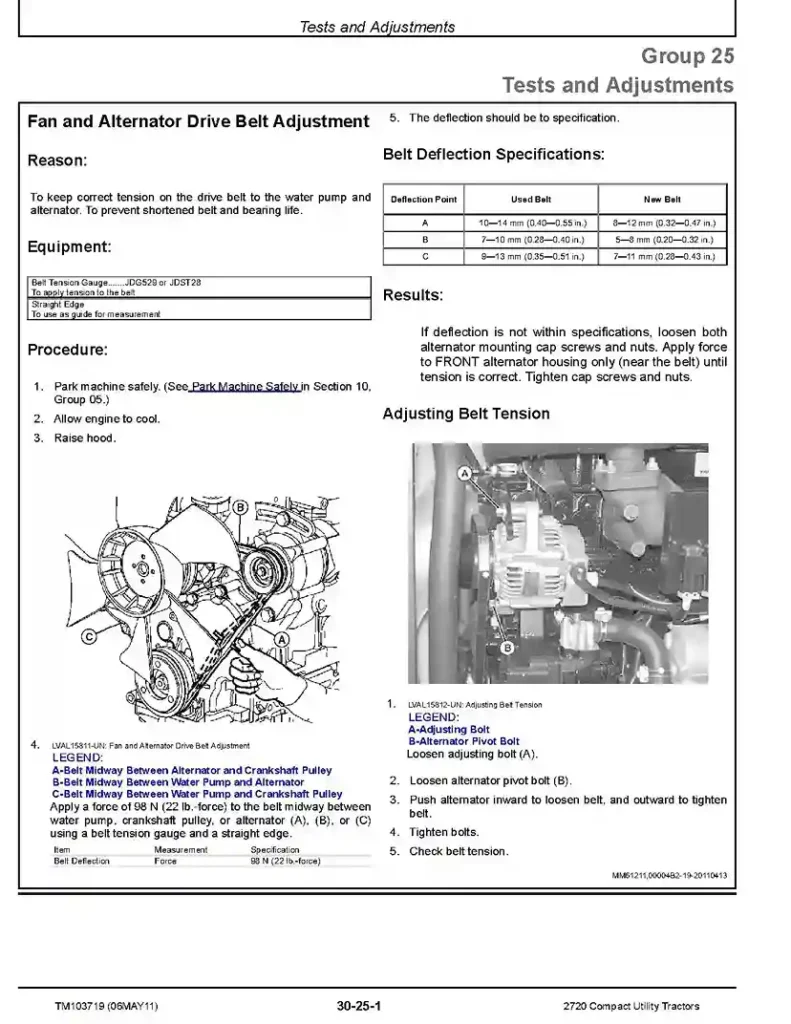 John Deere 2720 John Deere 2720 Compact Utility Tractors Technical Manual TM103719