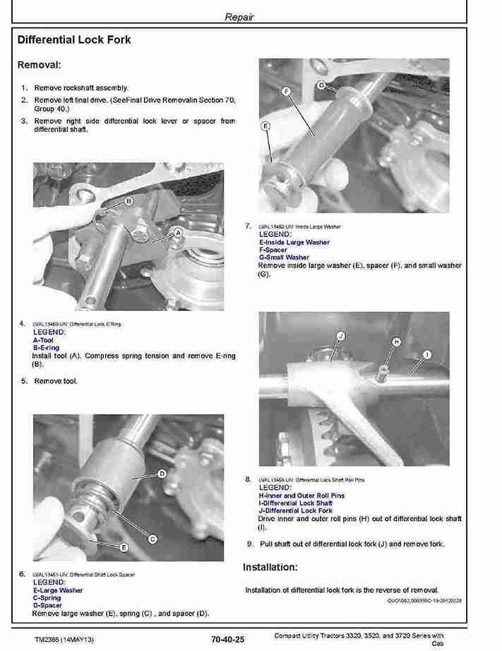 John Deere 3320 3520 3720 John Deere 3320 3520 3720 Compact Utility Tractors Technical Manual TM2365