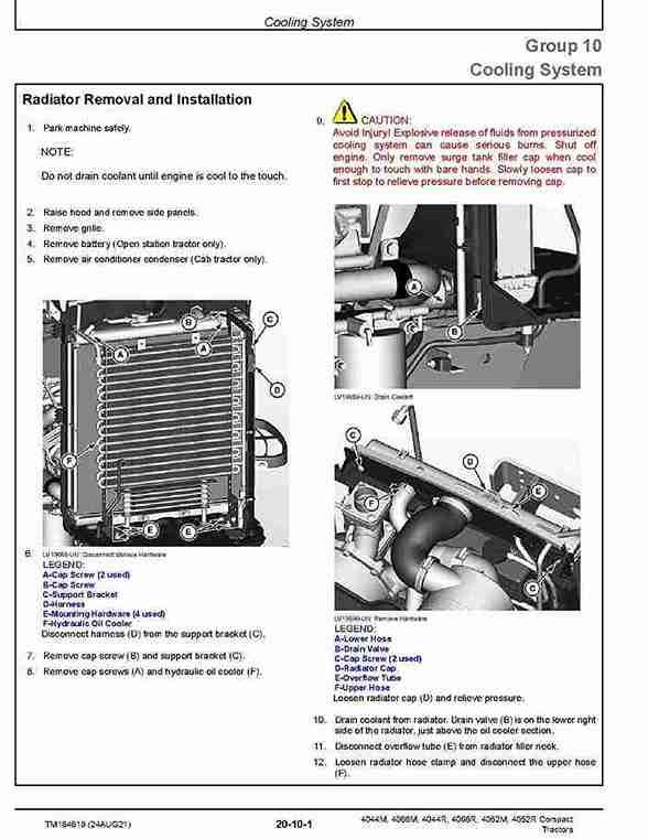 John Deere 4044M 4044R 4052M 4052R 4066M 4066R John Deere 4044M 4044R 4052M 4052R 4066M 4066R Compact Utility Tractors Diagnostic and Repair Manual TM164619