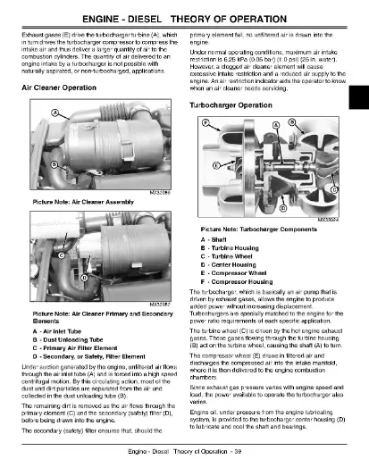 John Deere 4120 4320 4520 4720 Compact Utility Tractors Technical Manual TM2370