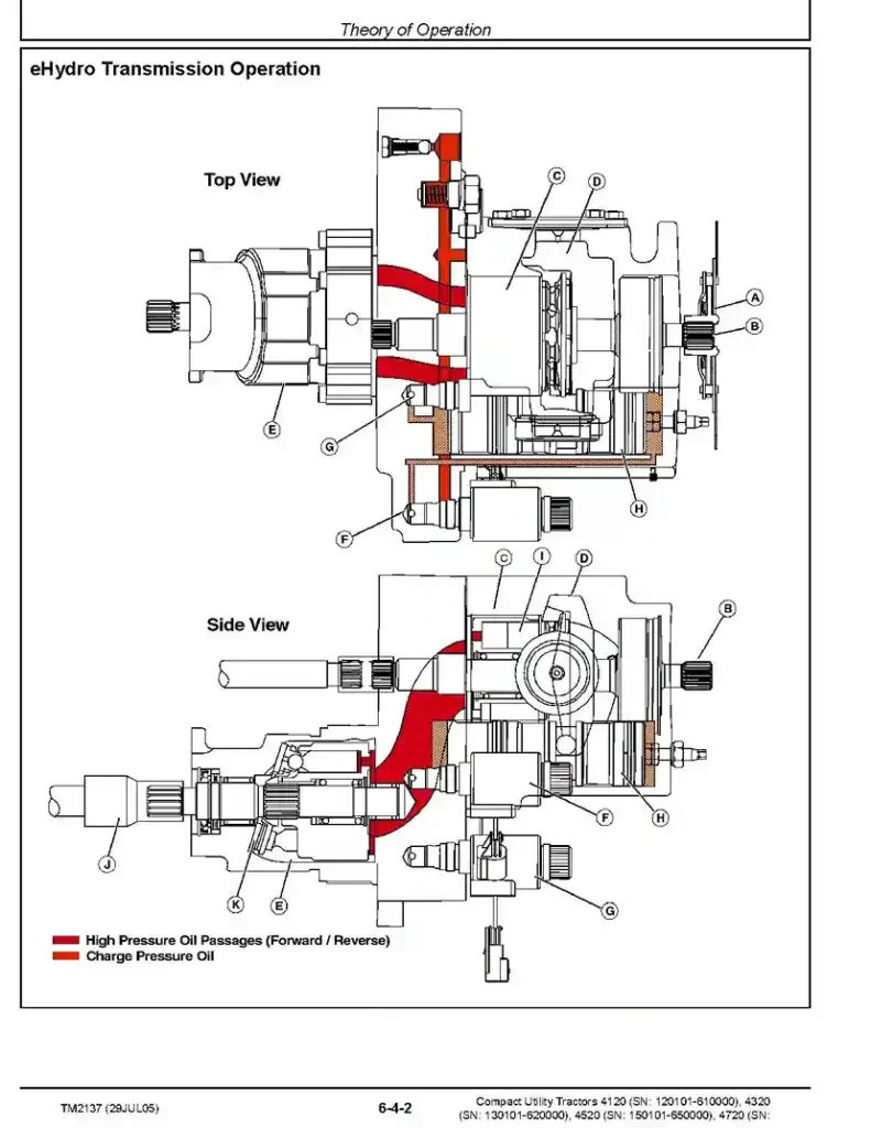 John Deere 4120 John Deere 4120, 4320, 4520 and 4720 Compact Utility Tractors without Cab Technical Manual TM2137
