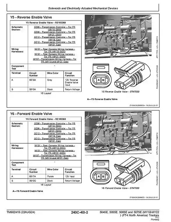 John Deere 5045E, 5055E, 5065E and 5075E FT4 Tractors (MY18-22, North American Edition) Diagnostic Manual TM902419