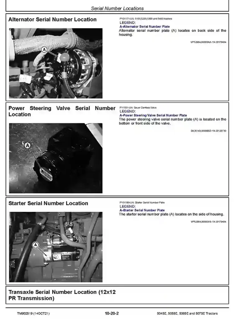 John Deere 5045E John Deere 5045E, 5055E, 5065E and 5075E FT4 Tractors (SN. from 748241) Repair Manual TM902519