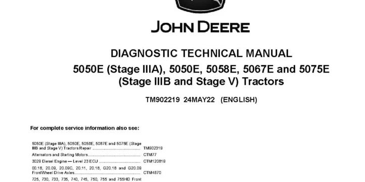 John Deere 5050E John Deere 5050E, 5058E, 5067E and 5075E Tractors (SN. from 045554) Diagnostic Manual TM902219