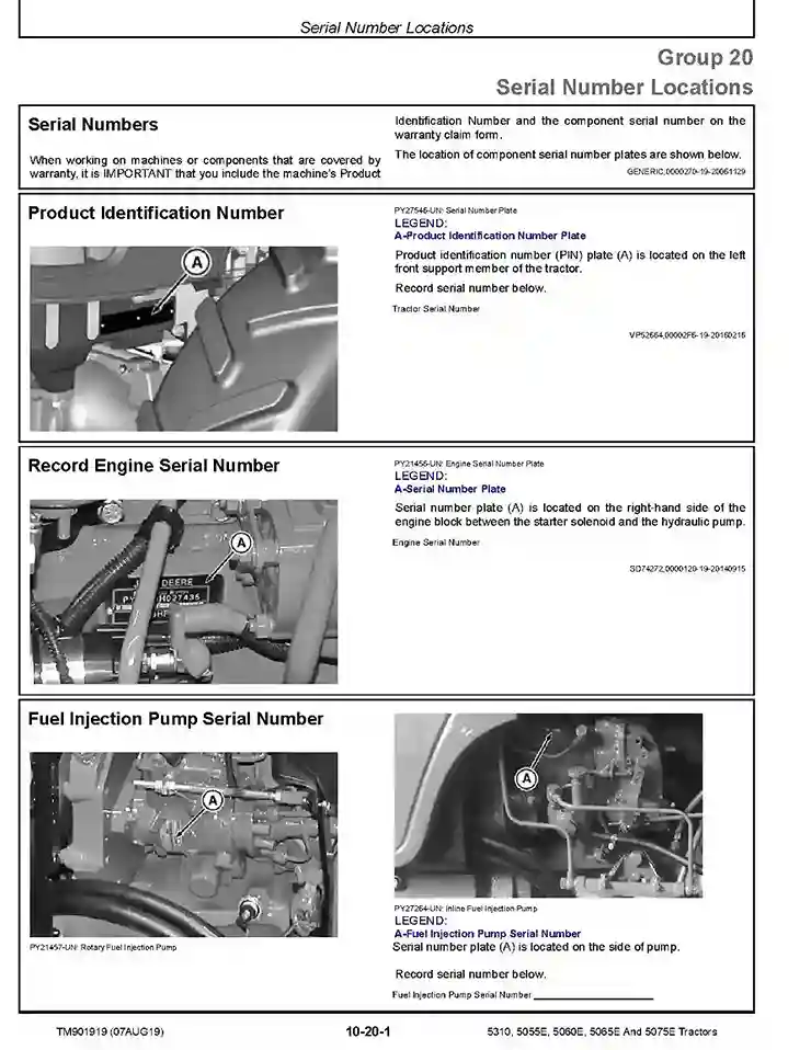 John Deere 5055E, 5060E, 5065E, 5075E and 5310 Tractors (India, Asia) Repair Manual TM901919