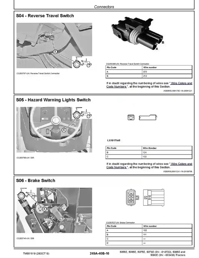John Deere 5055E 5065E 5075E 5078E 5085E 5090E Tractors Diagnostic Manual TM801619