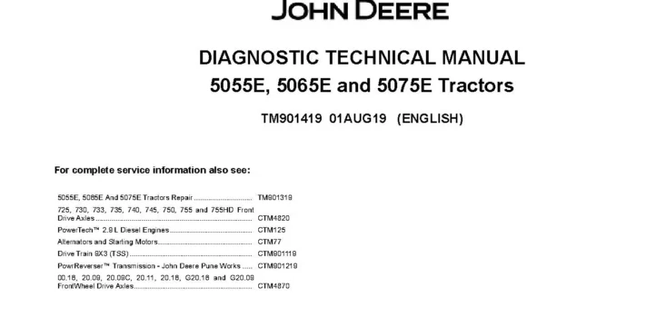 John Deere 5055E John Deere 5055E, 5065E and 5075E Tractors (European Edition) Diagnostic Manual TM901419