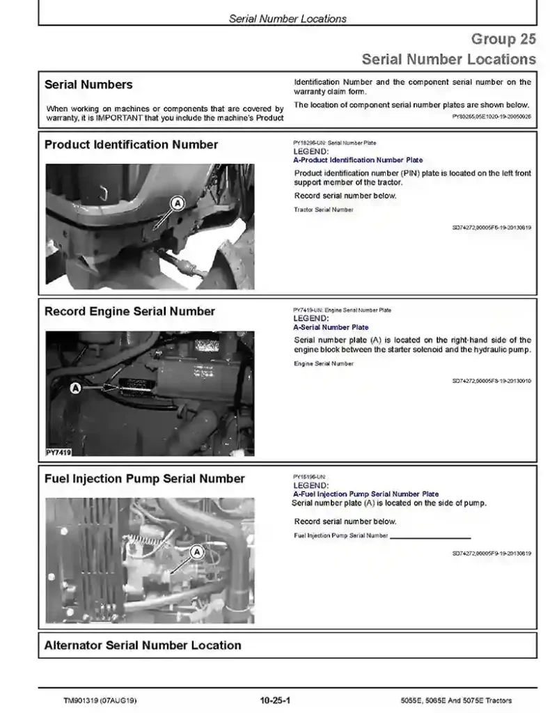 John Deere 5055E John Deere 5055E, 5065E and 5075E Tractors (European Edition) Repair Manual TM901319