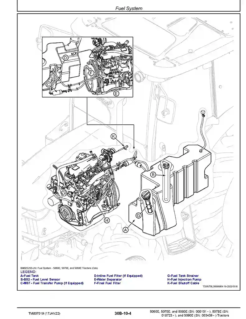 John Deere 5060E John Deere 5060E, 5070E, 5080E (SN.from 000101), 5078E (SN.from 018723), 5090E (SN.from 003439) Tractors (South America) Repair Manual TM807019