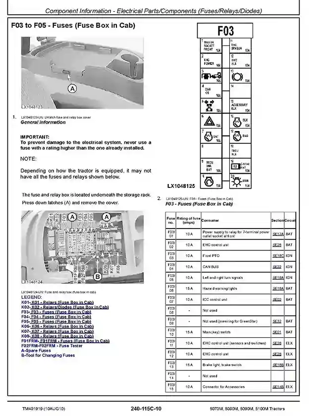 John Deere 5070M John Deere 5070M 5080M 5090M 5100M Tractors Diagnostic Manual TM401919