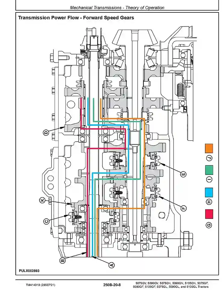 John Deere 5075GF GL GN GV 5090GF GL GN GV 5100GL 5105GF GN Tractors Diagnostic Manual TM414019