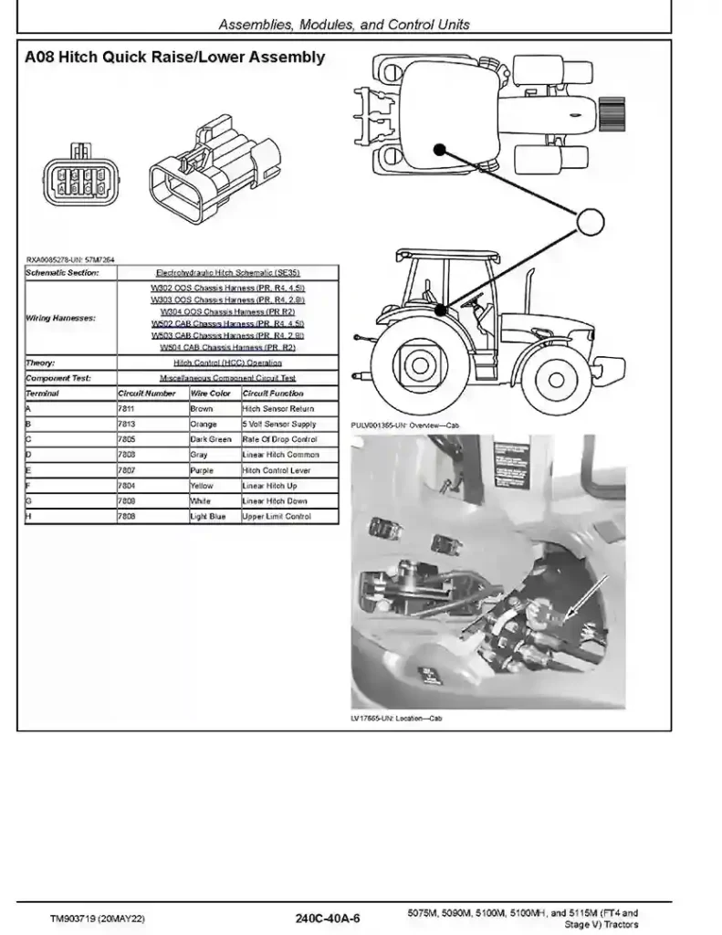 John Deere 5075M, 5090M, 5100M, 5100MH and 5115M FT4 and Stage V Tractors (Export Edition) Diagnostic Manual TM903719
