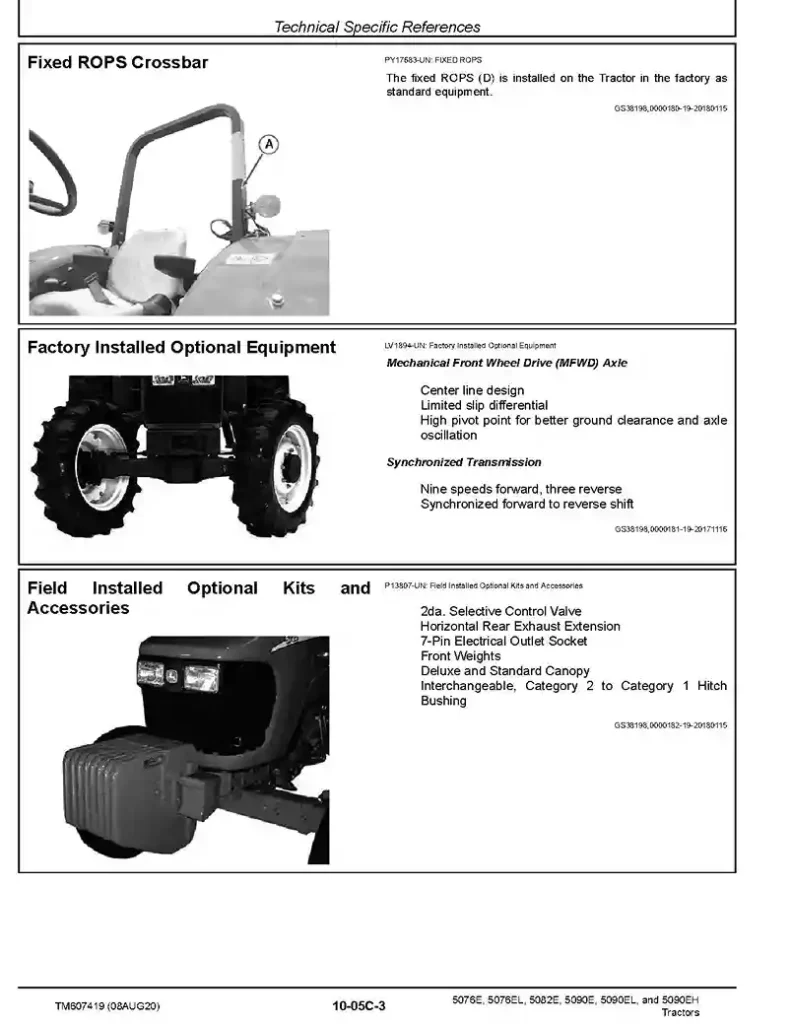 John Deere 5076E 5076EL 5082E 5090E 5090EH 5090EL Tractors MY20-MY24 Repair Manual TM607419 John Deere 5076E 5076EL 5082E 5090E 5090EH 5090EL Tractors MY20-MY24 Repair Manual TM607419